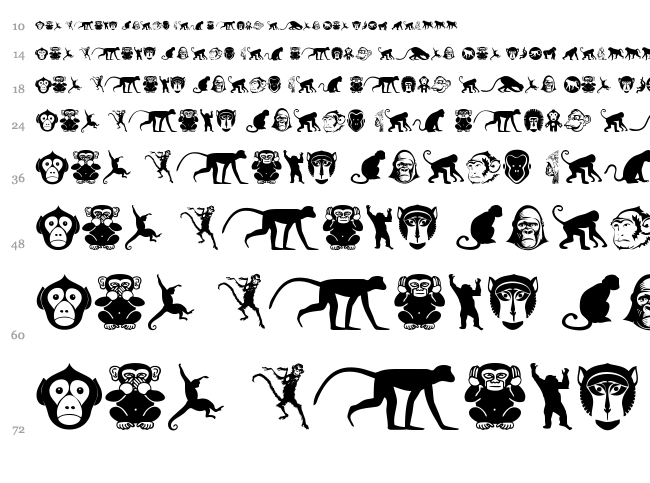 Monkey Business font waterfall